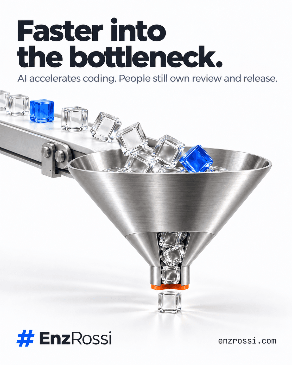 A silver funnel receives clear glass cubes and a few blue cubes; cubes jam at its narrow outlet. On a light background, the headline reads: Faster into the bottleneck. Tagline: AI accelerates coding. People still own review and release. Current EnzRossi hash logo and enzrossi.com in the footer.