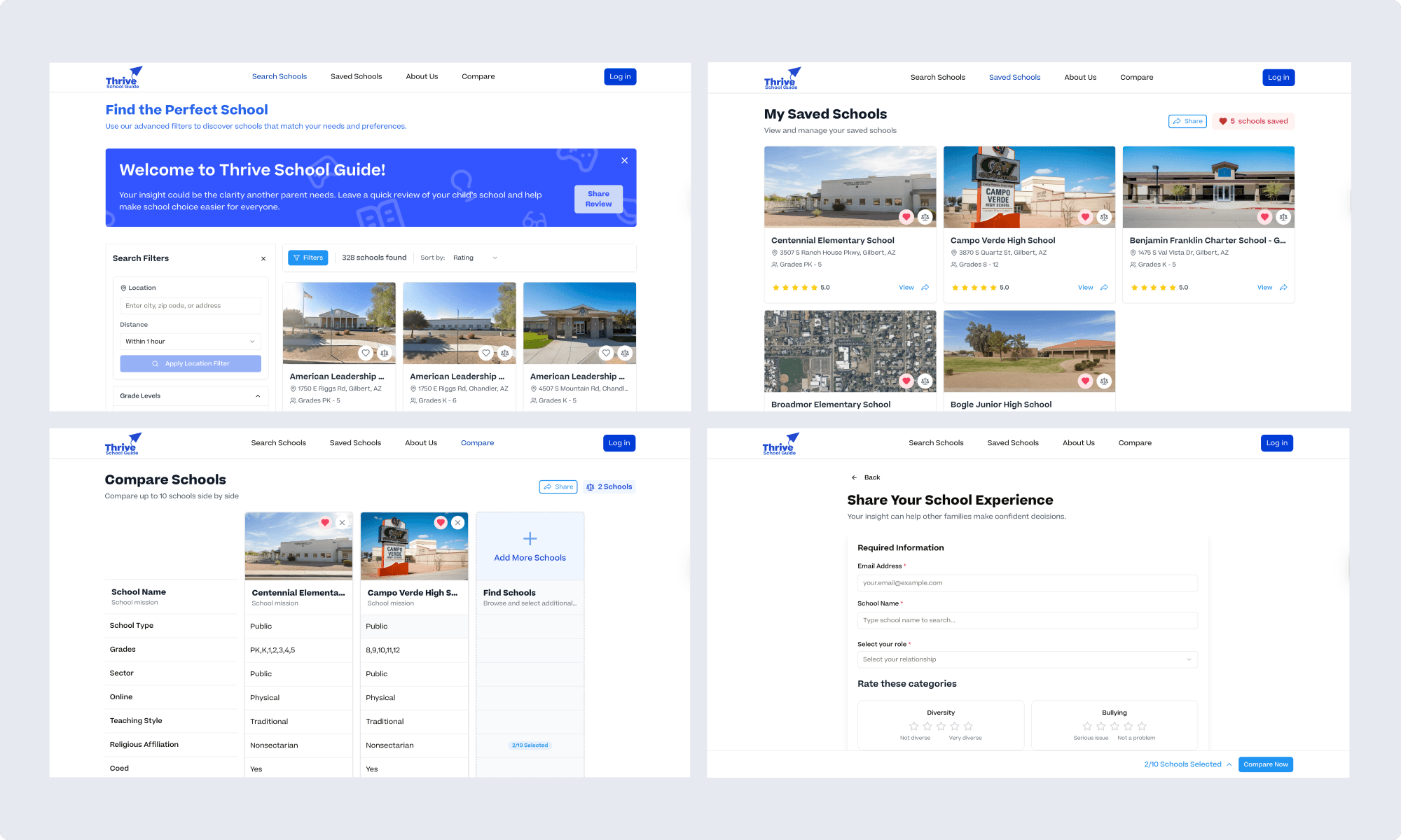 Nationwide school discovery and comparison platform for US parents