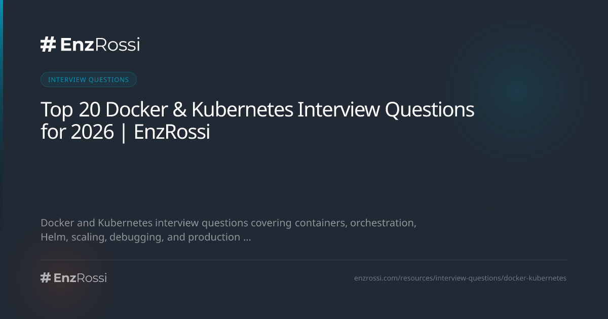 Top 20 Docker & Kubernetes Interview Questions for 2026 | EnzRossi